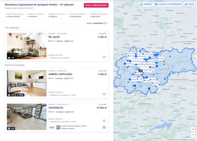 Ile kosztuje wynajem mieszkania w Krakowie – sprawdź aktualne ceny